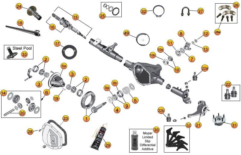 1974-1991 Jeep Cherokee SJ Axel Parts Diagram | OEM Dana Model 44 Jeep  Front Axle Parts Exploded View | Morris 4x4