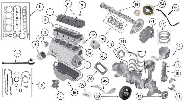 Jeep Engine Parts Diagram - OEM Replacement  Liter (150) AMC Engine  Valves, Gasket & Hardware For Sale - Morris 4x4 Center