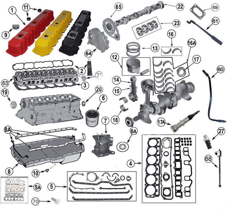 Jeep Engine Parts Diagram - OEM Replacement  Liter (242) AMC Engine TJ,  YJ, XJ, ZJ, WJ & Grand Wagoneer Diagram - Morris 4x4 Center