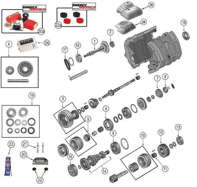 Peugeot BA 10-5 Transmission Parts - Jeep 4x4