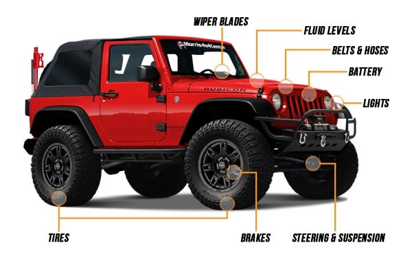 Jeep-Maintenance-for-the-Fall