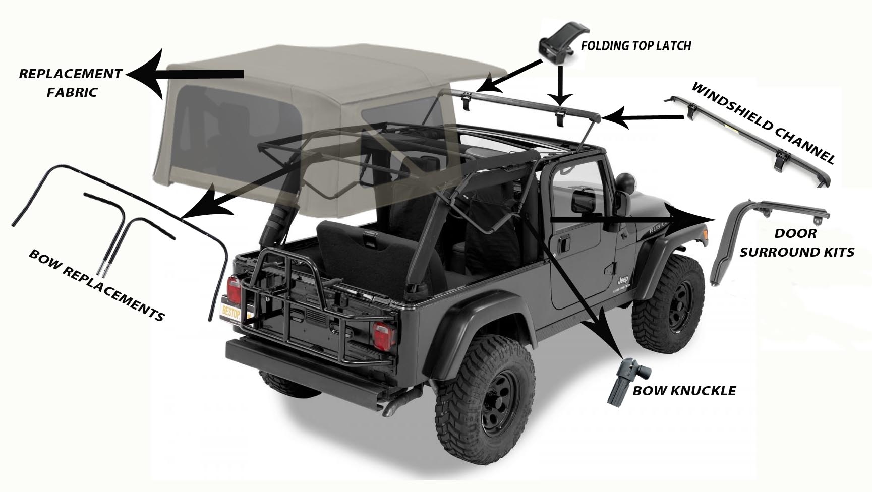 Soft Top Replacement Parts