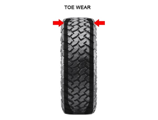 Jeep-Toe-Tire-Wear-Example 