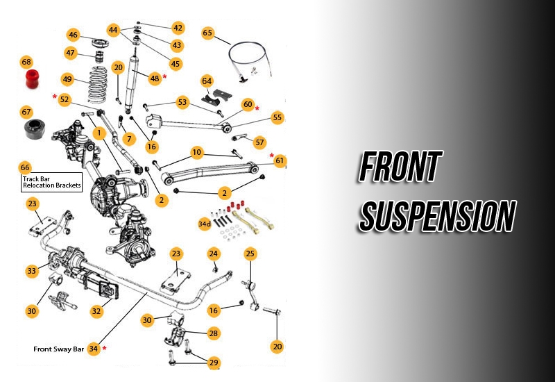 jeep suspension diagrams