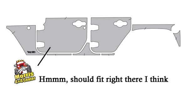 Jeep-Magmetic-Armor-Panel-Diagram